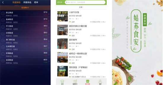 姑苏食安app监控下载安卓版：监控姑苏地区的食品安全的app