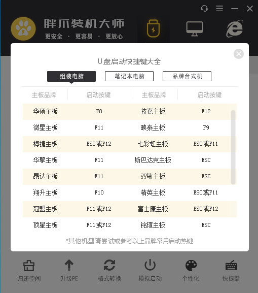 错误代码0xc0000001开不了机怎么办？错误代码0xc0000001修复方法