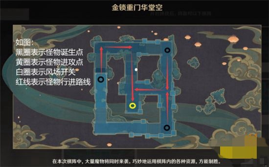 原神机关棋谭难度7攻略