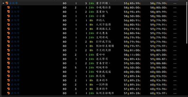 魔兽世界wlkp2阶段什么材料值钱？怀旧服p2阶段值钱的材料介绍